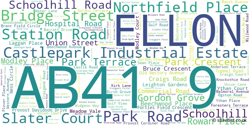 A word cloud for the AB41 9 postcode